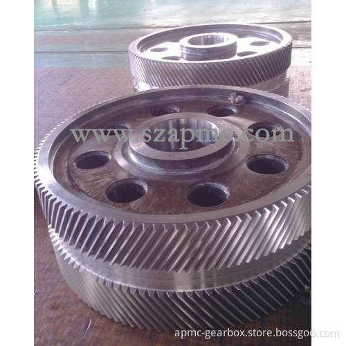 Single and Double Helical Gears